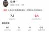 坎特本场数据：2关键传球+95%成功率 8对抗4成功+2抢断