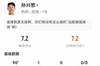 角球直接破门！孙兴慜本场3射1正进1球 5过人1成功 9对抗3成功
