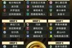 票难卖！TA：迈阿密国际世俱杯揭幕战降至55美元 皇马门票最畅销